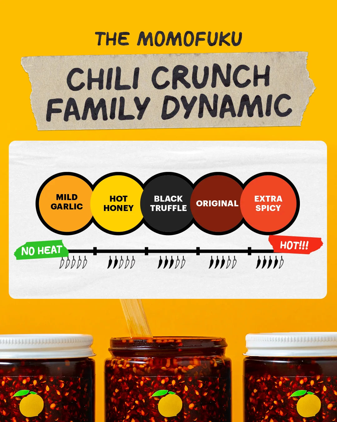 Chili Crunch Sampler